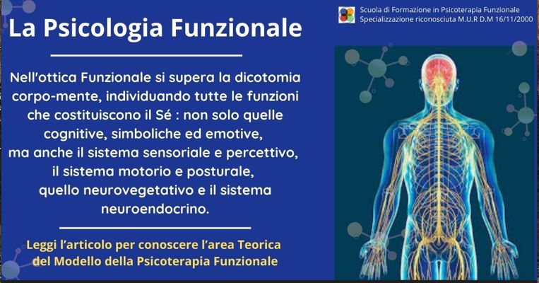 Neo-Funzionalismo e Psicologia Funzionale